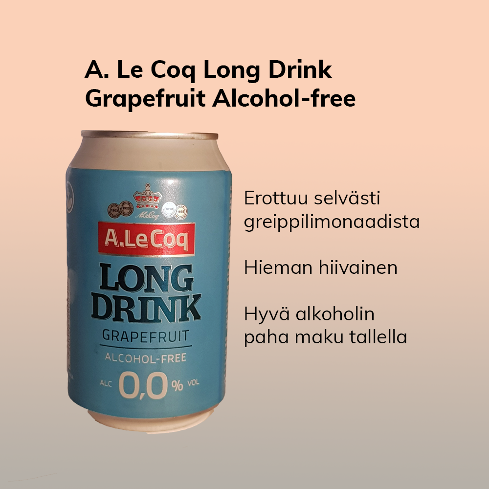 Kuva lonkerotölkistä ja tekstiä: A. Le Coq Long Dring Grapefruit Alcohol-free, Erottuu selvästi greippilimonadista, hieman hiivainen, hyvä alkoholin paha maku tallella