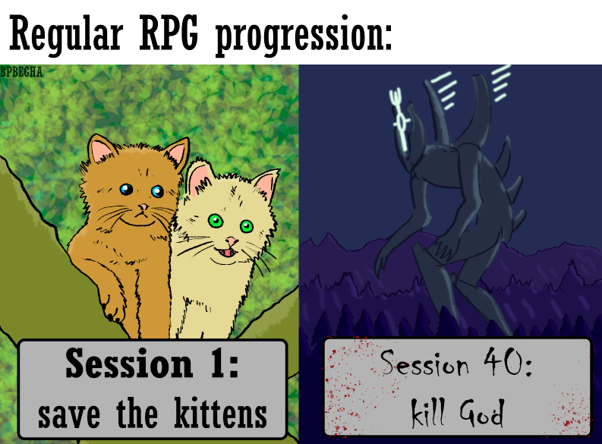 Kuva: Otsikko Regular RPG progression, vasemmalla kuva hymyilevistä kissanpennuista ja teksti 