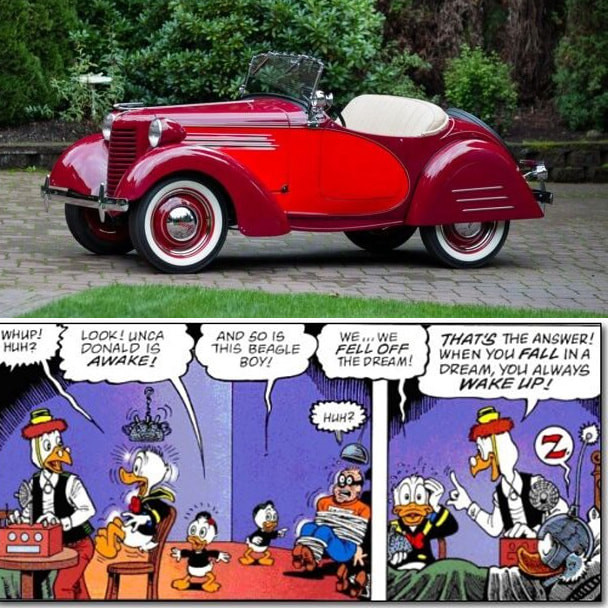 Ylhäällä: Kuva 1930-luvun autosta, josta Aku Ankan auto on ottanut mallia. Alla: Sarjakuvapaneeleja, joissa hahmoilla on unenlukukypäriä.